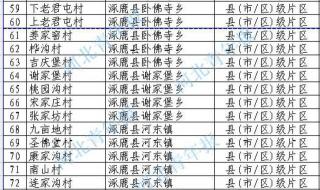 河北省合并村庄一览表