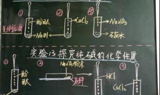 初中考多少分才能上高中